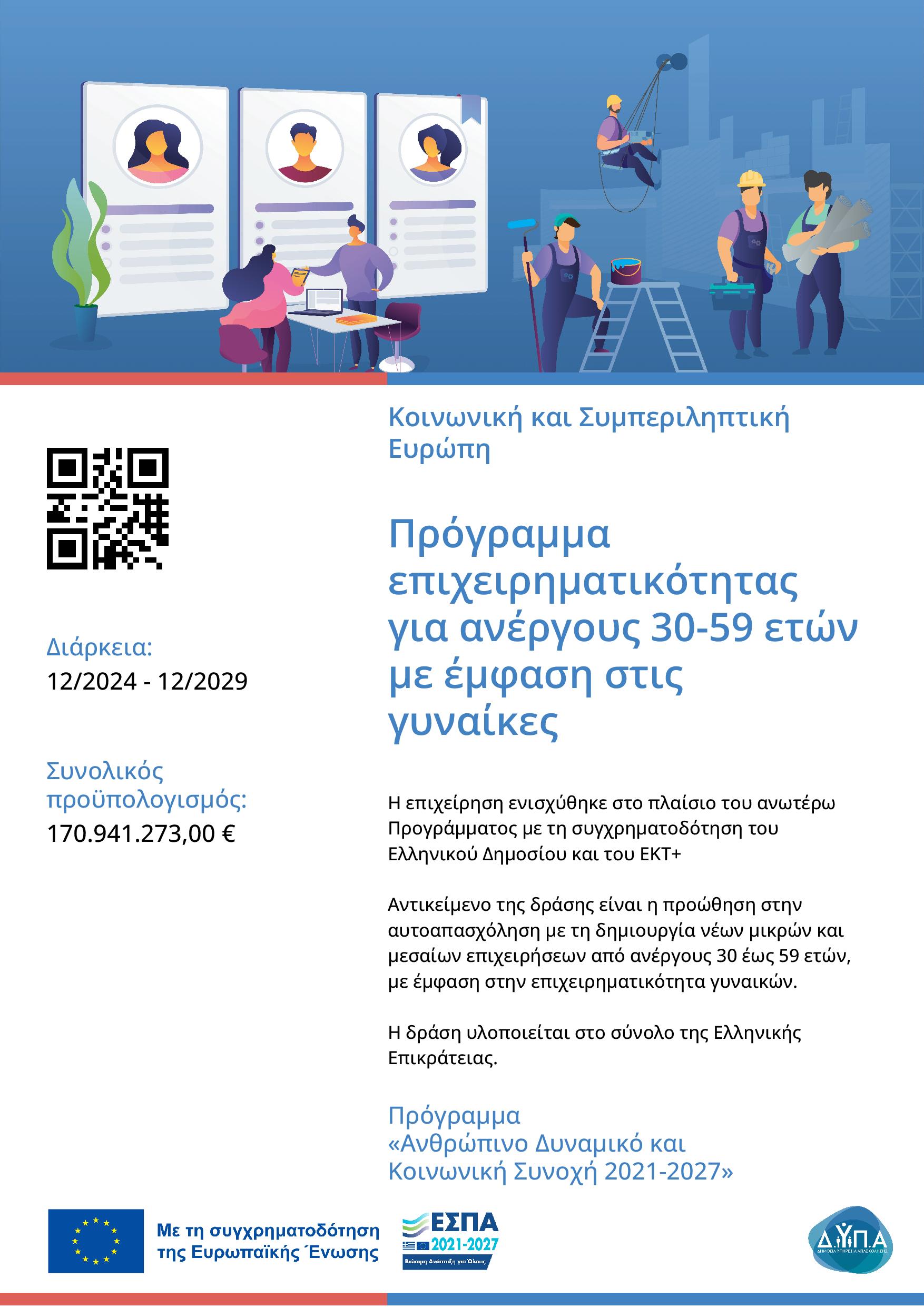 Πρόγραμμα χρηματοδότησης